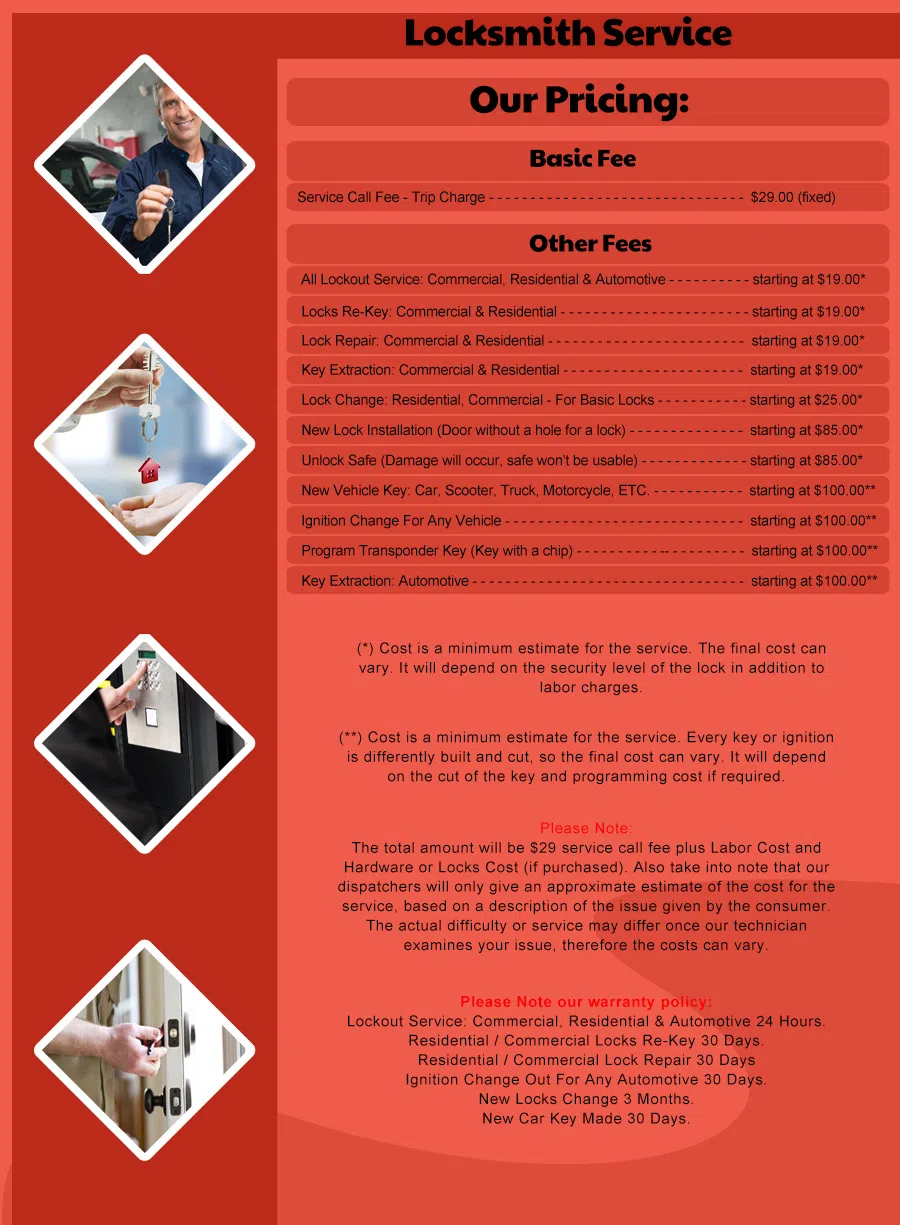 Culebra Park TX Locksmith Store, Culebra Park, TX 210-598-8823